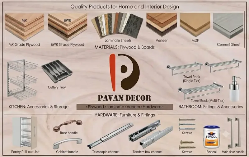 A Pavan Decor product board headed "Quality Products for Home and Interior Design", laid out over a plywood background: samples of MR and BWR grade plywood, laminate sheets, veneer, MDF and cement sheet along the top; kitchen storage fittings including a cutlery tray and pantry pull-out unit on the left; bathroom towel racks and a soap dispenser on the right; and cabinet handles, telescopic and tandem box channels, screws and adhesive along the bottom.